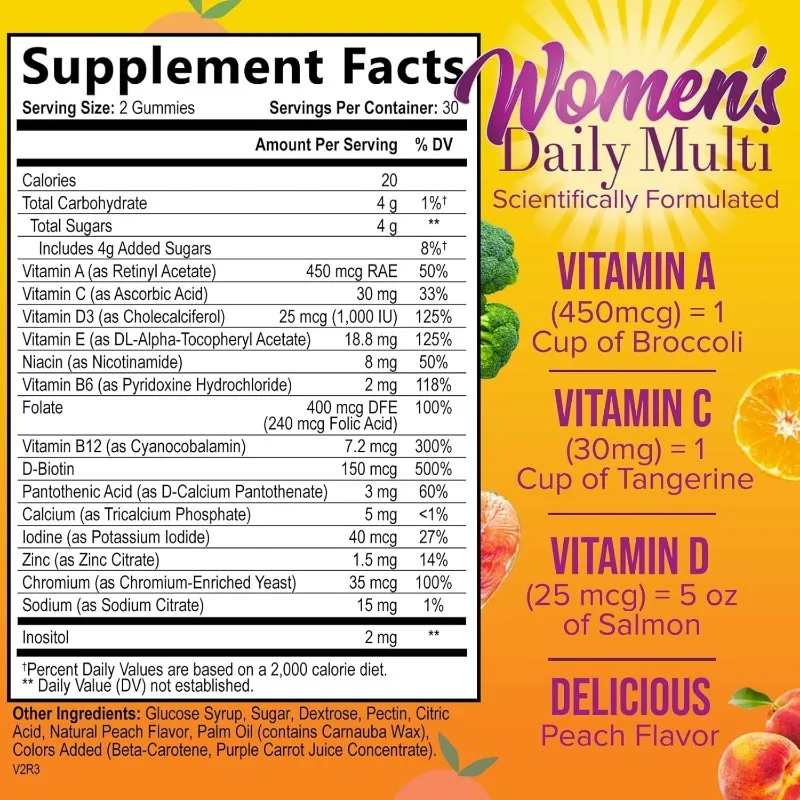 マルチビタミン グミ - ビタミン、ビオチン、カルシウム - - Multivitamin Gummy Adult のレビューと価格