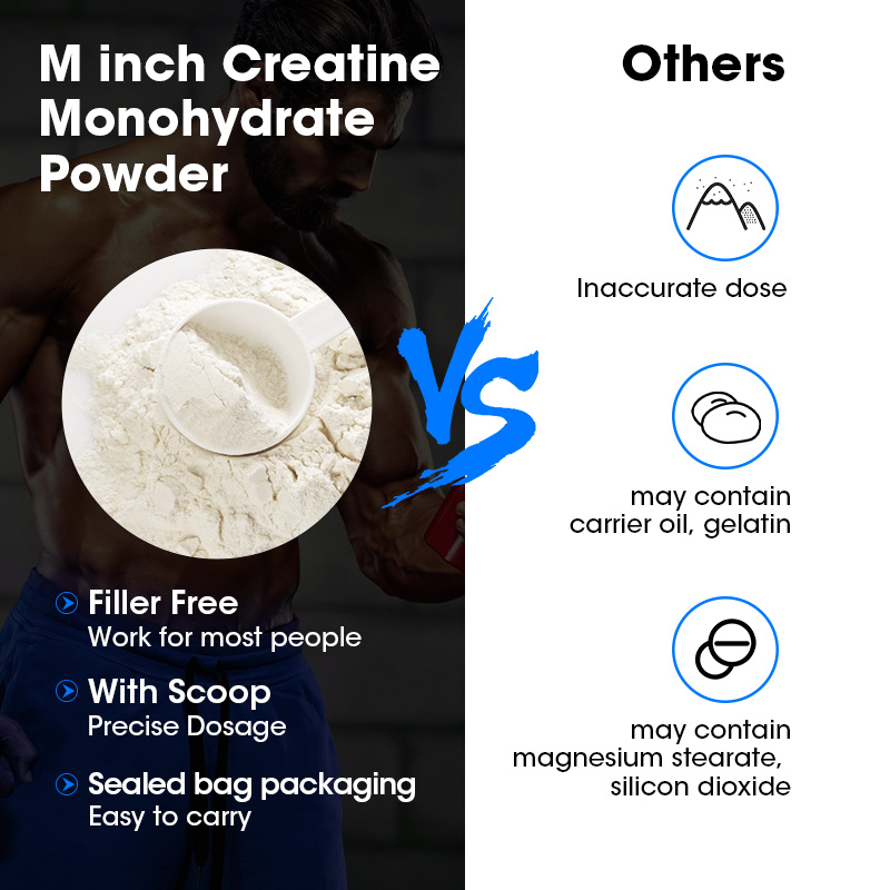 ミンチ クレアチン一水和物 スポーツサプリメントは筋肉量を増 - Creatine Monohydrate Powder のレビューと価格