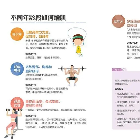 アンチエイジング栄養ガイド: 149のレシピ、33の筋力トレ - Nutrition And Exercise のレビューと価格
