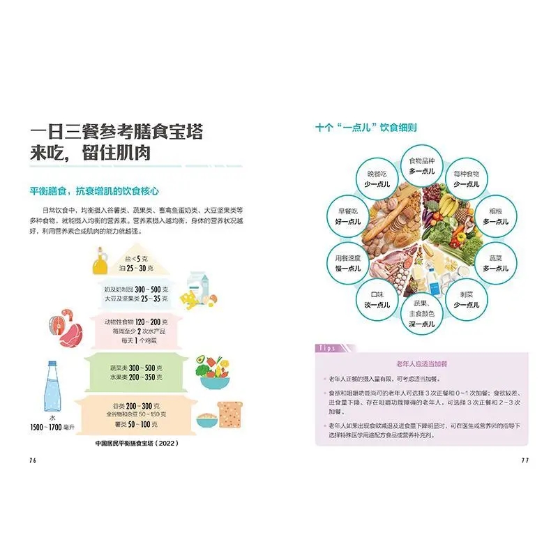 アンチエイジング栄養ガイド: 149のレシピ、33の筋力トレ - Nutrition And Exercise のレビューと価格